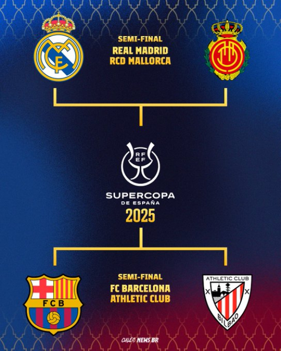 La supercopa de España 2025 Sol Yucatán